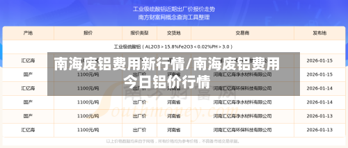 南海废铝费用新行情/南海废铝费用今日铝价行情