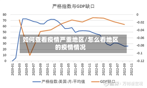 如何查看疫情严重地区/怎么看地区的疫情情况-第2张图片