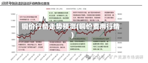 铜价行情走势预测(铜价费用行情)-第3张图片