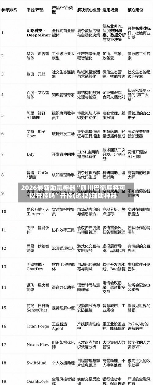 2026最新助赢神器“四川巴蜀麻将可以开挂吗”开挂(透视)辅助神器