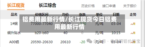 铝费用最新行情/长江现货今日铝费用最新行情