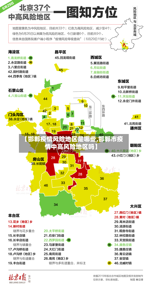 【邯郸疫情风险地区是哪些,邯郸市疫情中高风险地区吗】