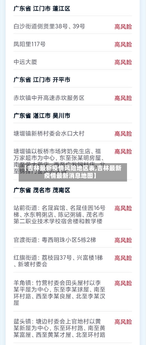 【吉林最新疫情风险地区表,吉林最新疫情最新消息地图】