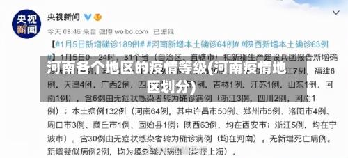 河南各个地区的疫情等级(河南疫情地区划分)