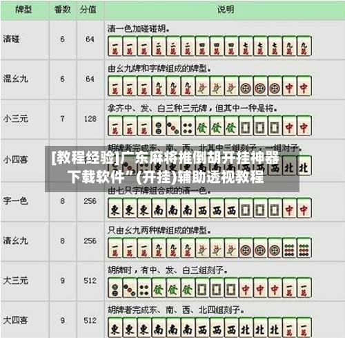 [教程经验]广东麻将推倒胡开挂神器下载软件”(开挂)辅助透视教程-第3张图片