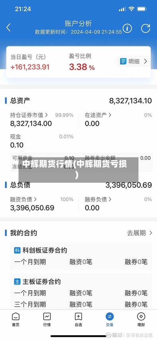 中辉期货行情(中辉期货亏损)