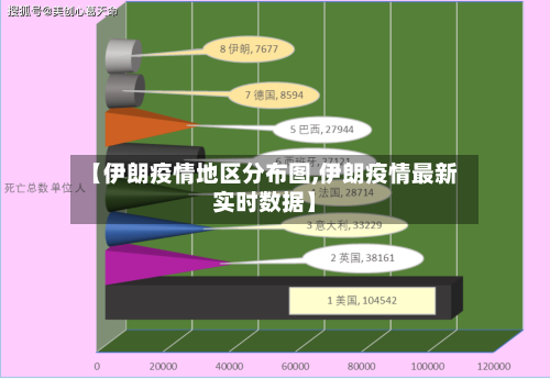 【伊朗疫情地区分布图,伊朗疫情最新实时数据】
