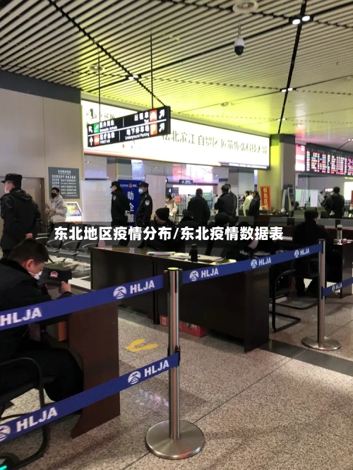 东北地区疫情分布/东北疫情数据表-第2张图片