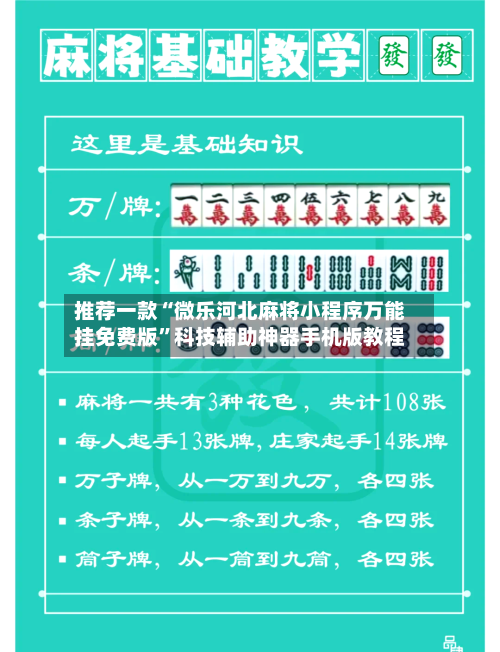 推荐一款“微乐河北麻将小程序万能挂免费版”科技辅助神器手机版教程-第3张图片