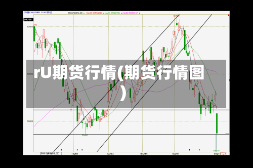 rU期货行情(期货行情图)-第2张图片