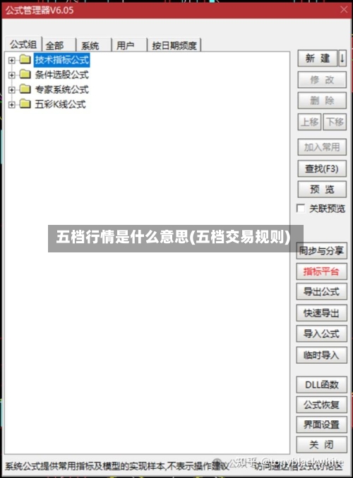 五档行情是什么意思(五档交易规则)-第1张图片