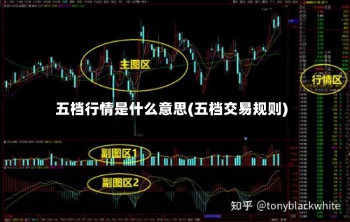 五档行情是什么意思(五档交易规则)-第2张图片
