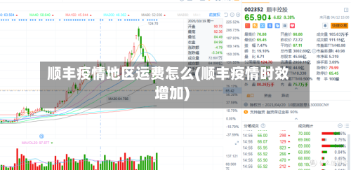 顺丰疫情地区运费怎么(顺丰疫情时效增加)-第2张图片