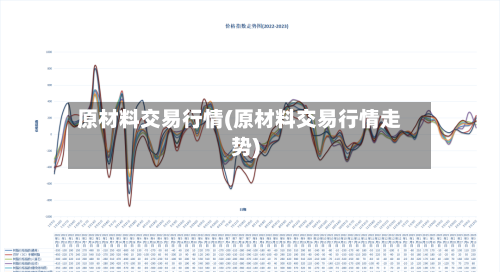 原材料交易行情(原材料交易行情走势)