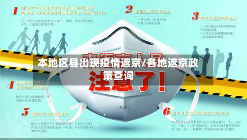本地区县出现疫情返京/各地返京政策查询