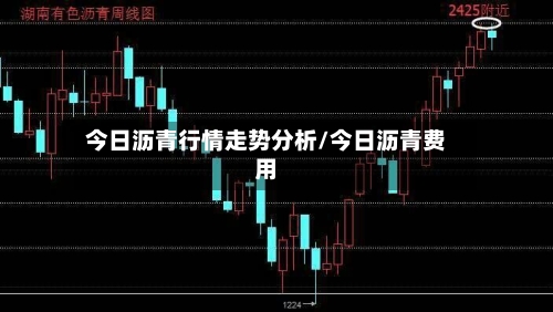 今日沥青行情走势分析/今日沥青费用