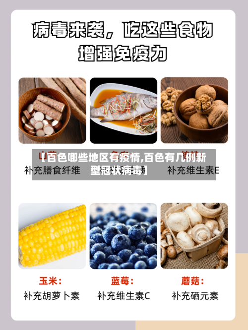 【百色哪些地区有疫情,百色有几例新型冠状病毒】-第2张图片