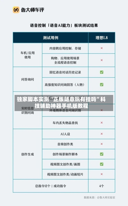 独家脚本实测“正版随意玩有挂吗”科技辅助神器手机版教程