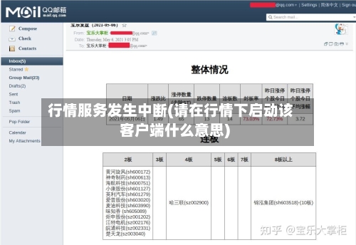行情服务发生中断(请在行情下启动该客户端什么意思)