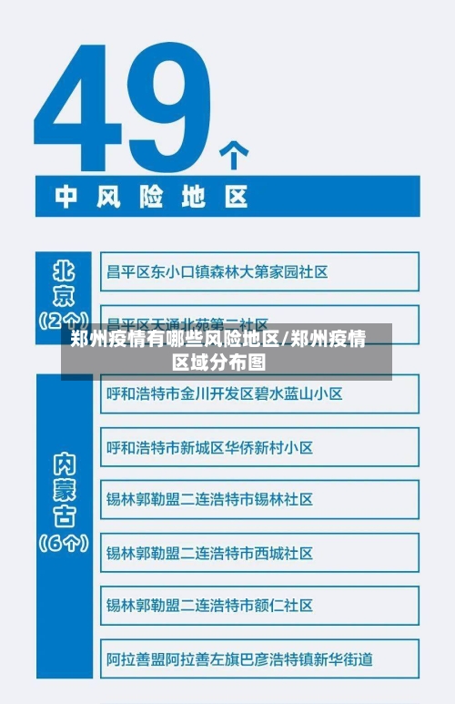 郑州疫情有哪些风险地区/郑州疫情区域分布图-第2张图片