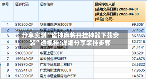 分享实测“雀神麻将开挂神器下载安装”透视挂!详细分享装挂步骤-第2张图片