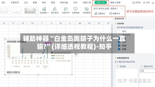 辅助神器“白金岛跑胡子为什么一直输?”(详细透视教程)-知乎