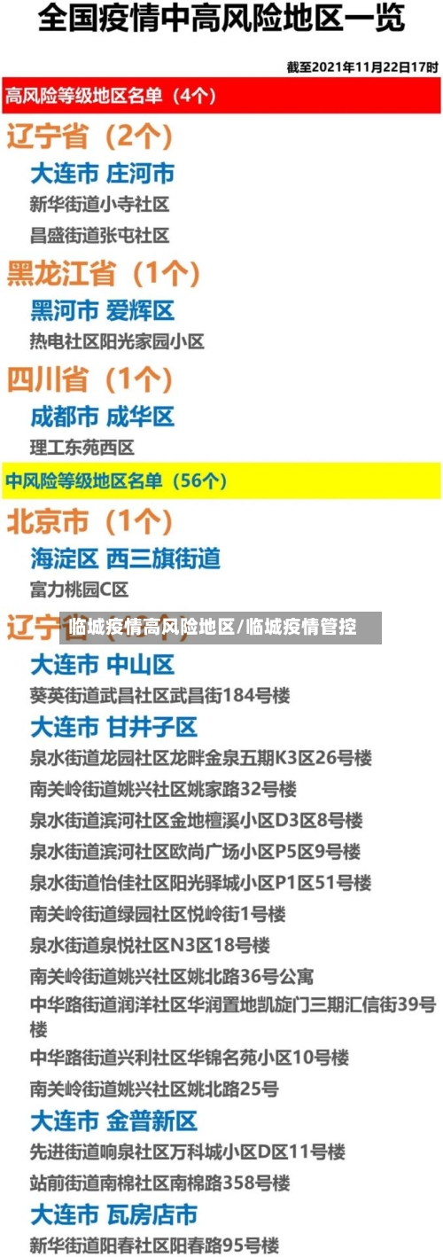 临城疫情高风险地区/临城疫情管控