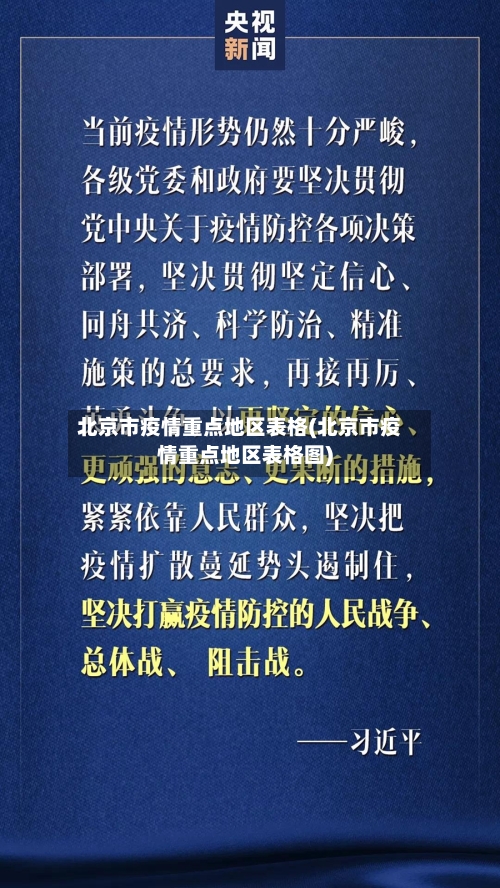 北京市疫情重点地区表格(北京市疫情重点地区表格图)-第2张图片