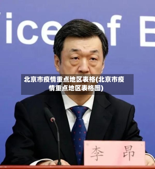 北京市疫情重点地区表格(北京市疫情重点地区表格图)