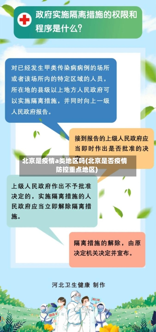 北京是疫情a类地区吗(北京是否疫情防控重点地区)-第3张图片