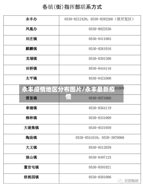 永丰疫情地区分布图片/永丰最新疫情