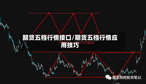 期货五档行情接口/期货五档行情应用技巧-第2张图片
