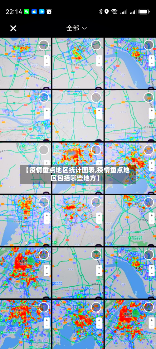 【疫情重点地区统计图表,疫情重点地区包括哪些地方】