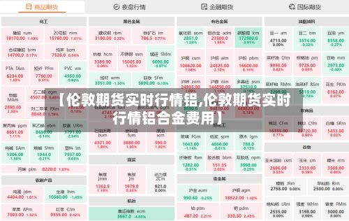 【伦敦期货实时行情铝,伦敦期货实时行情铝合金费用】