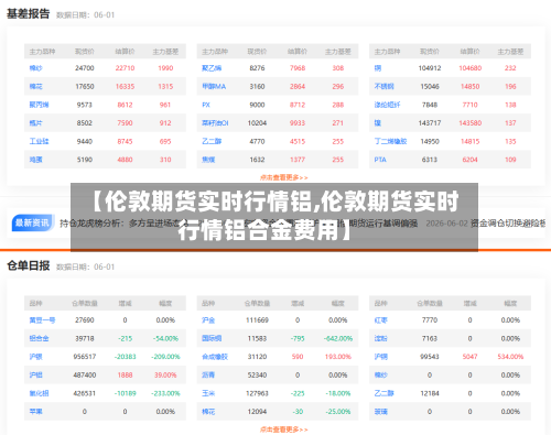 【伦敦期货实时行情铝,伦敦期货实时行情铝合金费用】-第2张图片