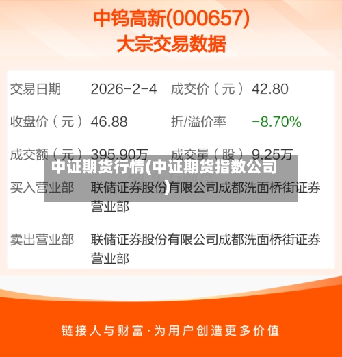 中证期货行情(中证期货指数公司)-第2张图片