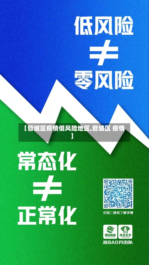 【管城区疫情低风险地区,管城区 疫情】