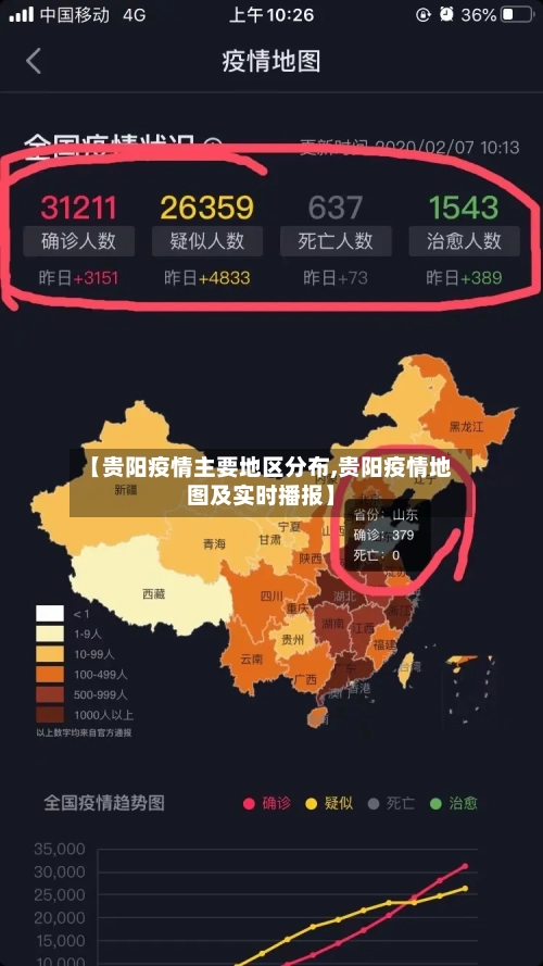 【贵阳疫情主要地区分布,贵阳疫情地图及实时播报】-第2张图片