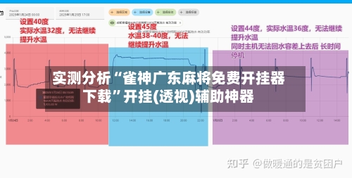 实测分析“雀神广东麻将免费开挂器下载”开挂(透视)辅助神器