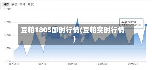 豆粕1805即时行情(豆粕实时行情)-第3张图片