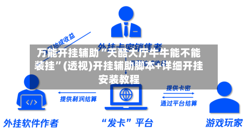 万能开挂辅助“天酷大厅牛牛能不能装挂”(透视)开挂辅助脚本+详细开挂安装教程-第3张图片