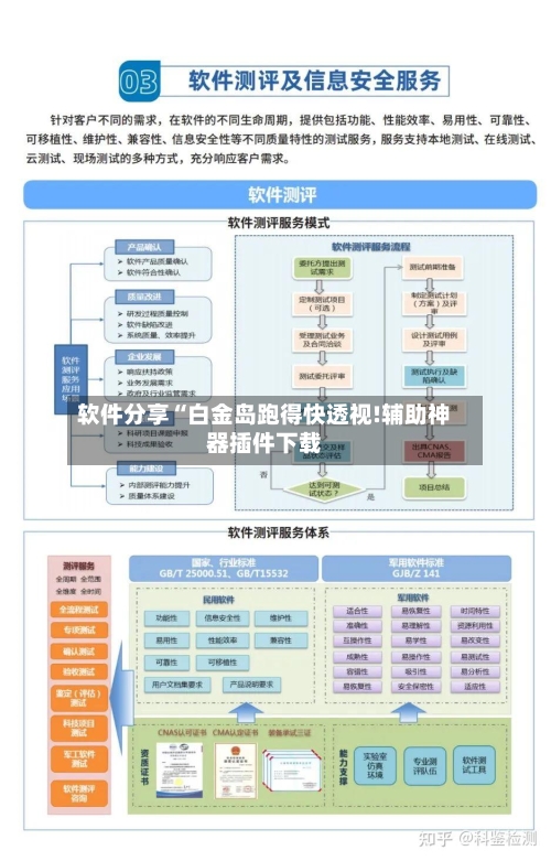 软件分享“白金岛跑得快透视!辅助神器插件下载-第2张图片