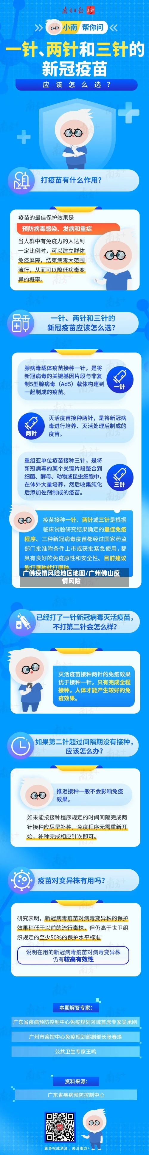 广佛疫情风险地区地图/广州佛山疫情风险-第3张图片