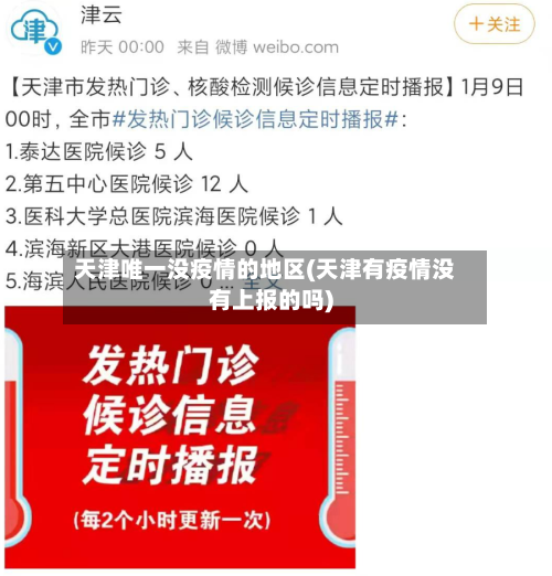 天津唯一没疫情的地区(天津有疫情没有上报的吗)-第2张图片