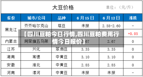 【四川豆粕今日行情,四川豆粕费用行情今日报价】