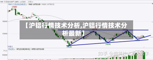 【沪铝行情技术分析,沪铝行情技术分析最新】-第3张图片