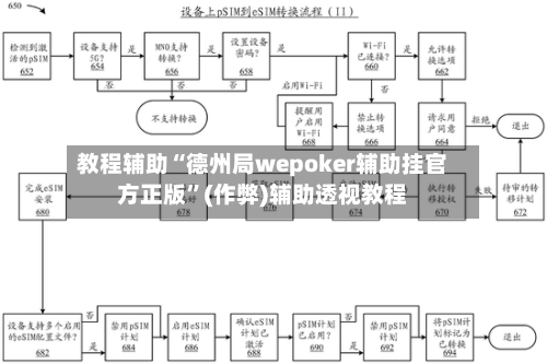 教程辅助“德州局wepoker辅助挂官方正版”(作弊)辅助透视教程-第2张图片