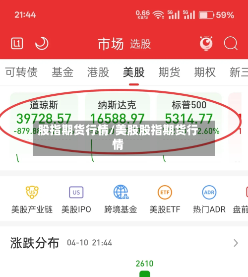 股指期货行情/美股股指期货行情-第3张图片