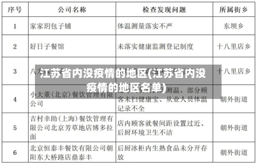 江苏省内没疫情的地区(江苏省内没疫情的地区名单)