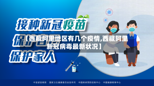 【西藏阿里地区有几个疫情,西藏阿里新冠病毒最新状况】